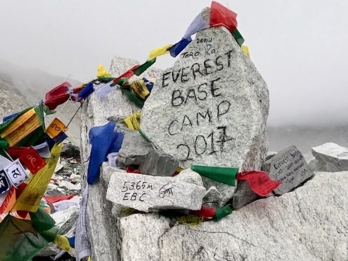 Exploring Untravelled Destinations